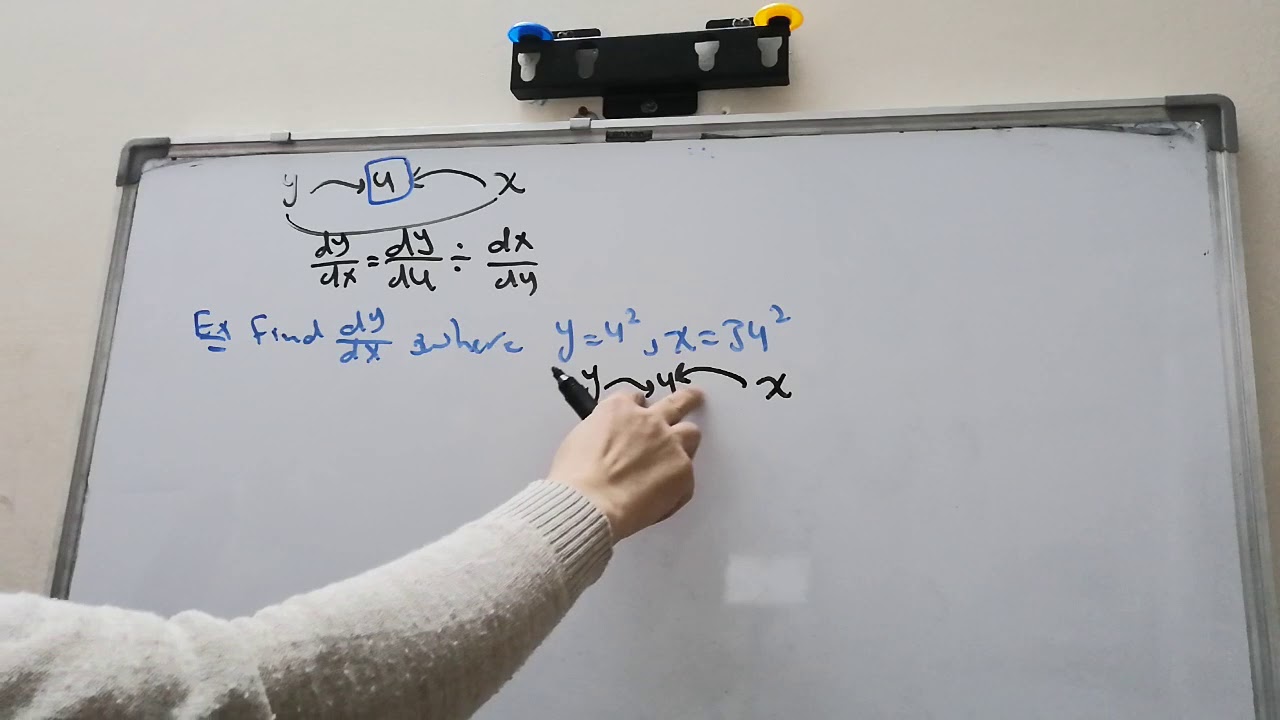 مرحلة أولى.. تفاضل و تكامل.. محاضرة ١١ج٢..قاعدة السلسلة