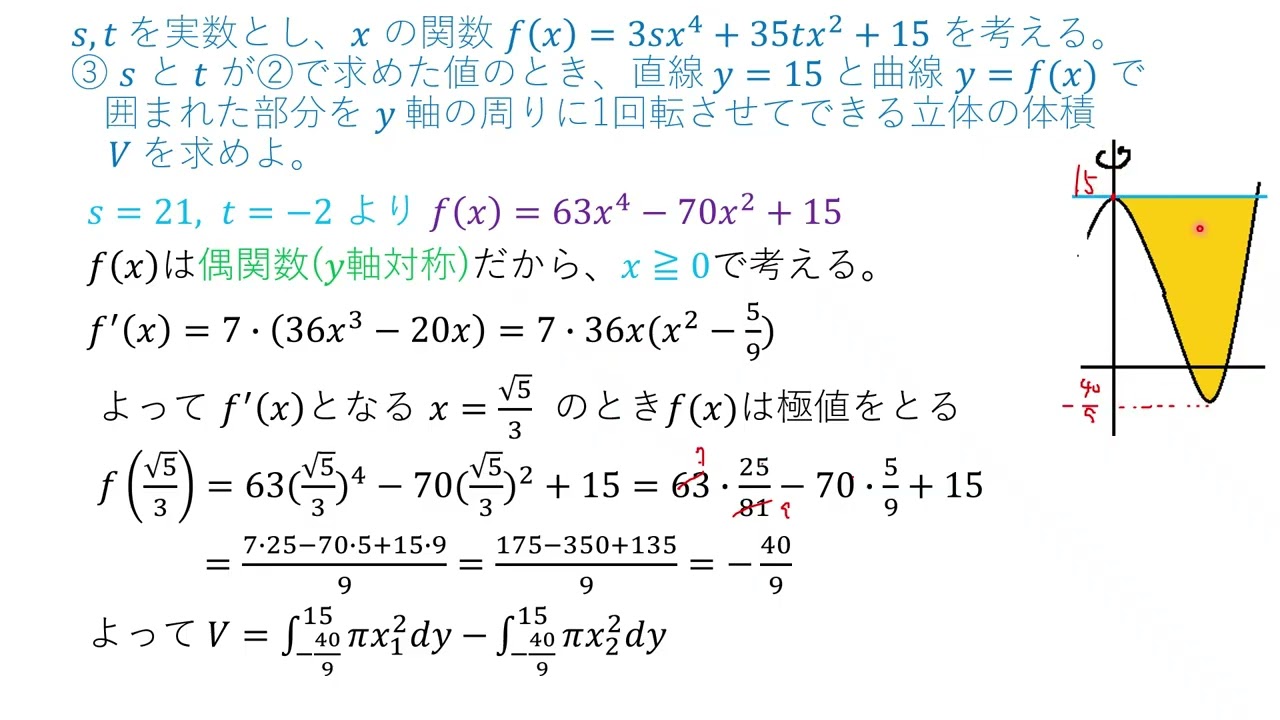 VM716 体積23大阪公立大