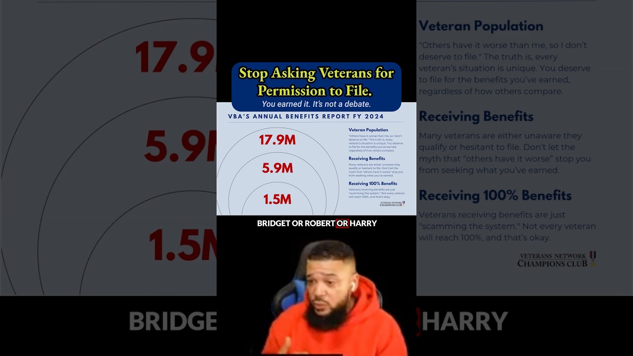You Don&rsquo;t Need Permission to File a VA Claim