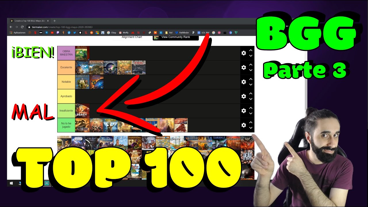 Mi Tierlist - TOP 100 BGG (Parte 3)