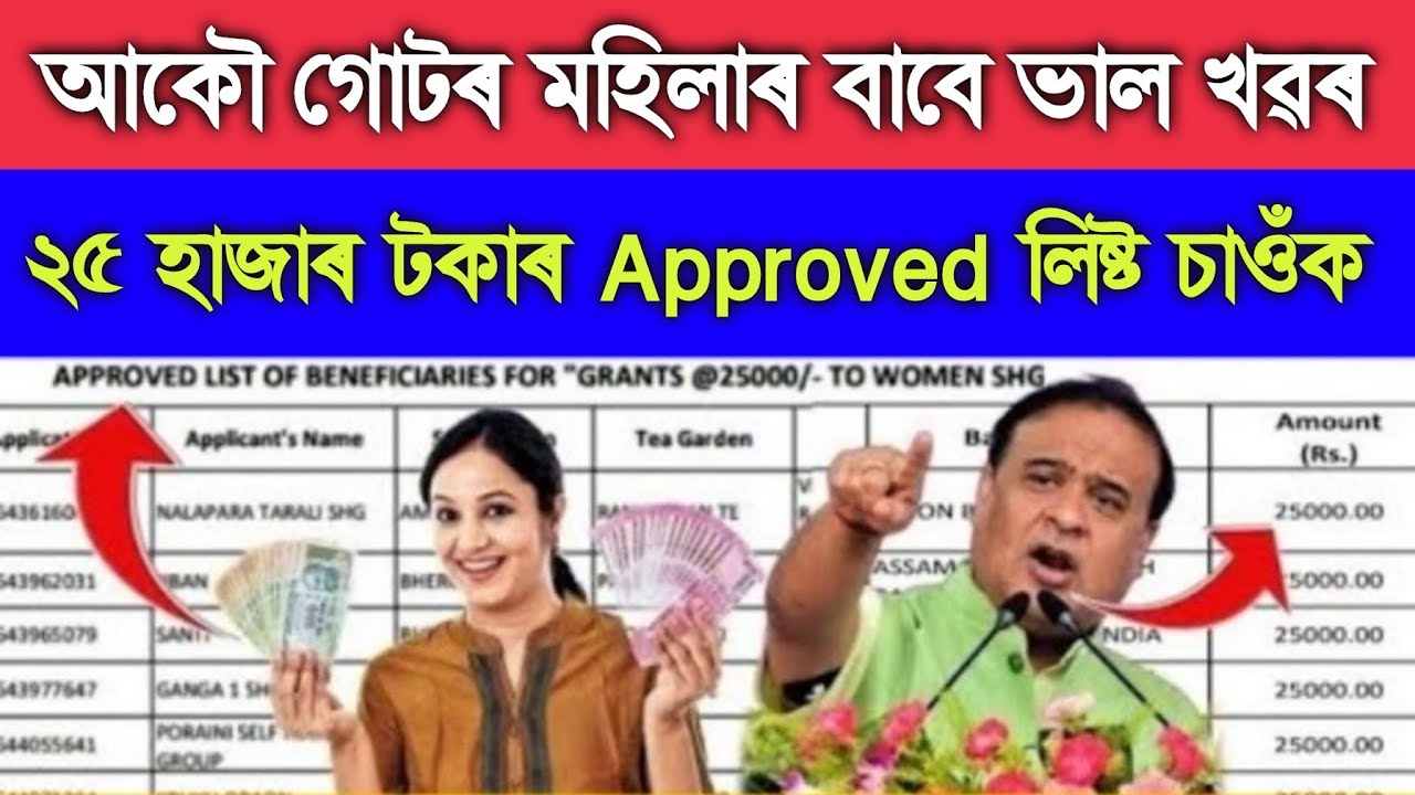 Self Help Group 25000 Aproved List, Assamese News Today 14 March, Breaking News Today, SHG 25000,UPI