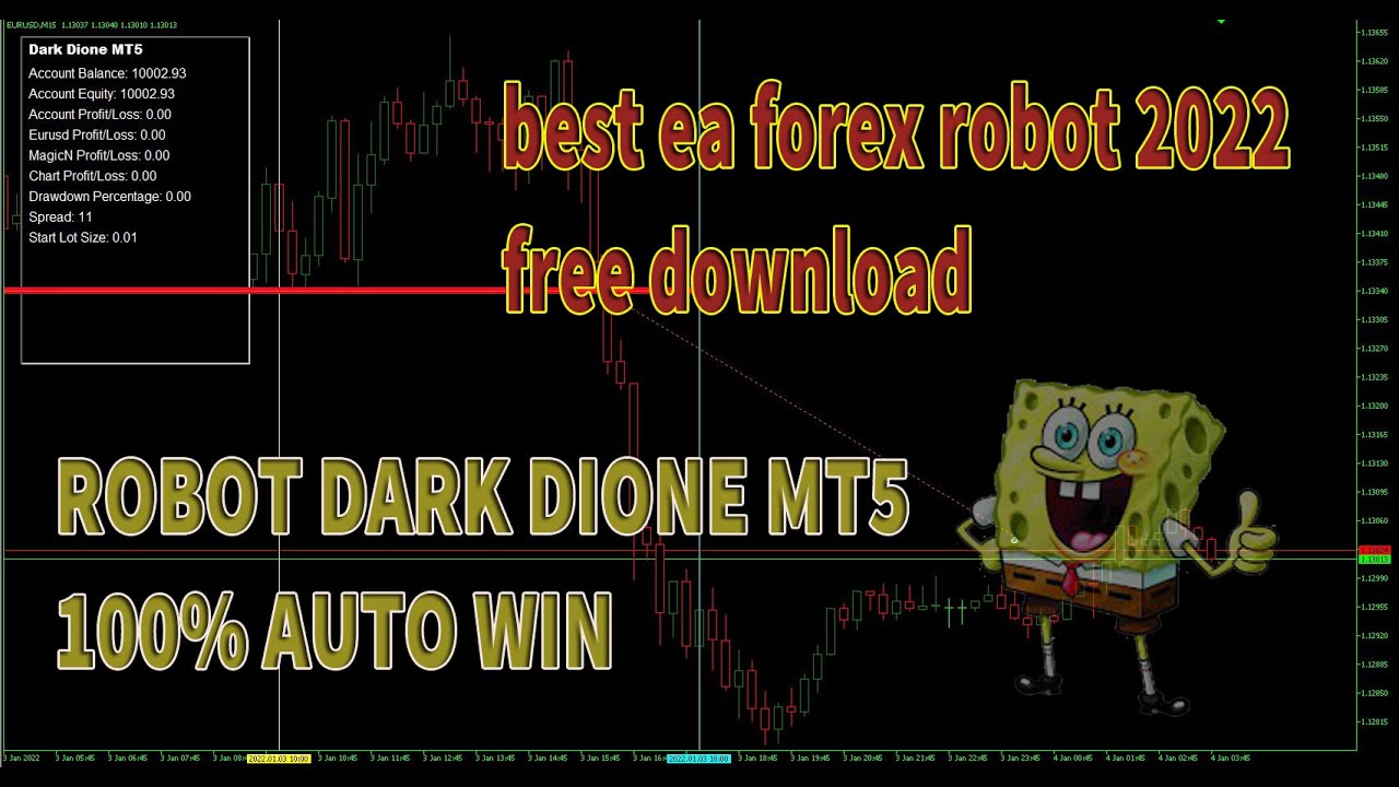 best ea forex robot 2022 | free download | dark dione mt5 robot | 100% auto win | king trader