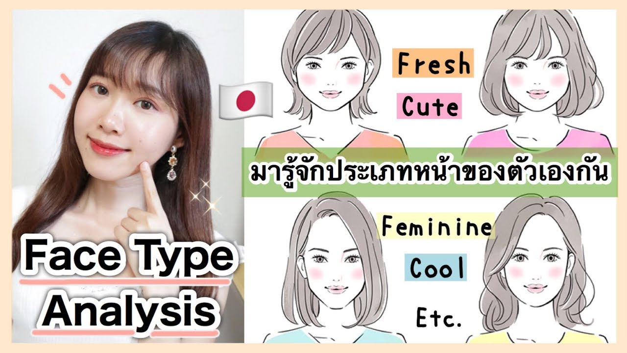 Face Type มารู้จักประเภทหน้าของตัวเองกัน EP.1 | 顔タイプ診断紹介
