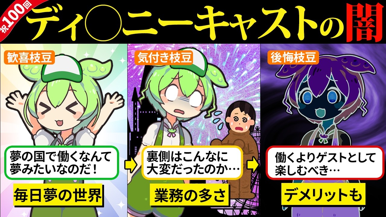 夢の国のキャストになってみたけど甘い世界じゃなかったのだ…【ずんだもん＆ゆっくり解説】