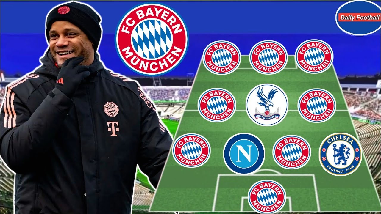Bayern Munich's 2025-26 Lineup Under Kompany 💪 Bayern Munich Transfer Targets For Next Season 🔥
