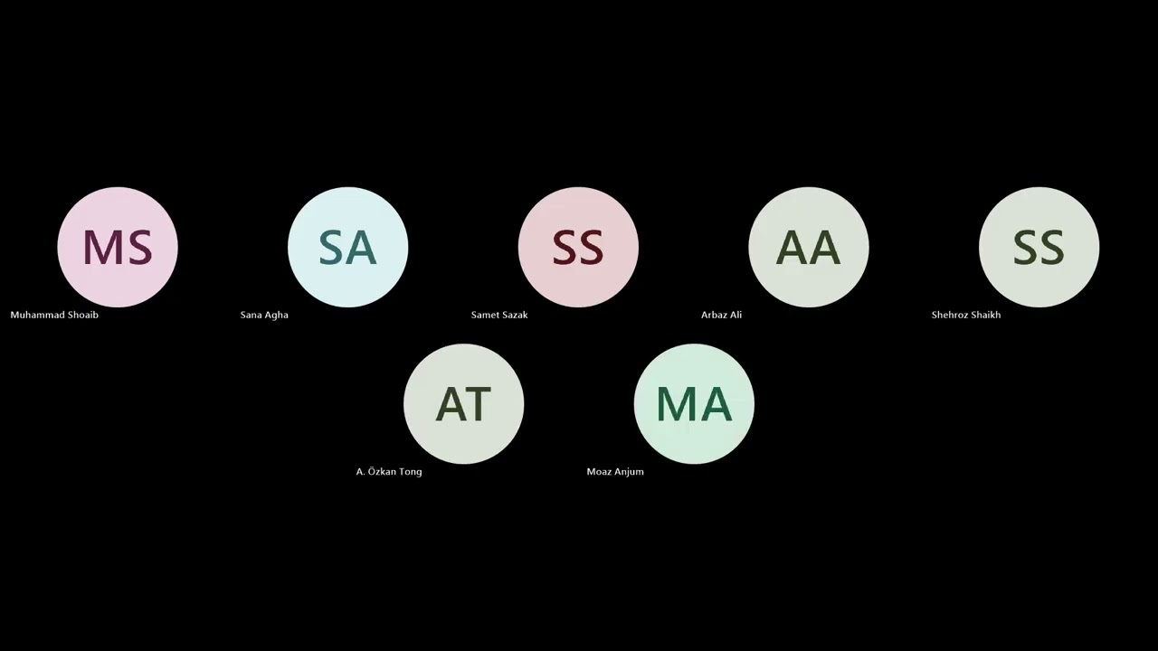 Pakistan’s Threat Landscape and Mitigation Techniques | S2 & SOCRadar Webinar