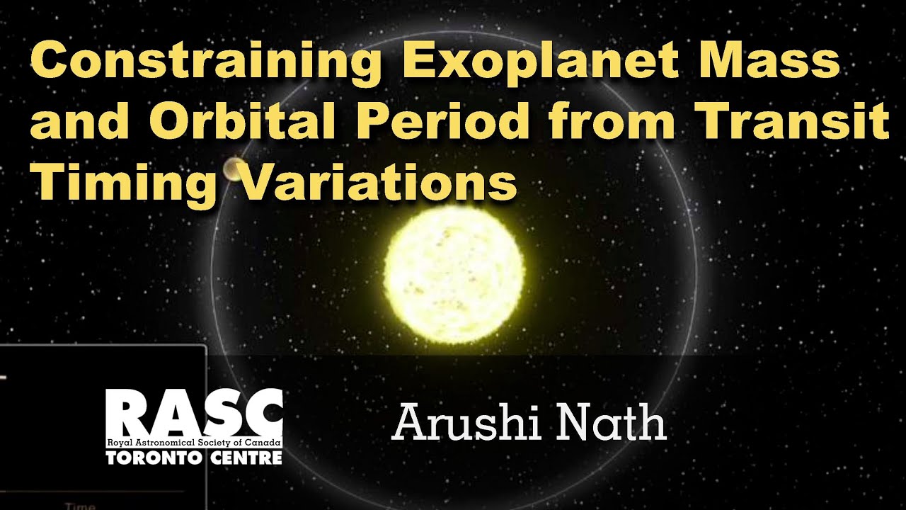 Constraining Exoplanet Mass and Orbital Period from Transit Timing Variations