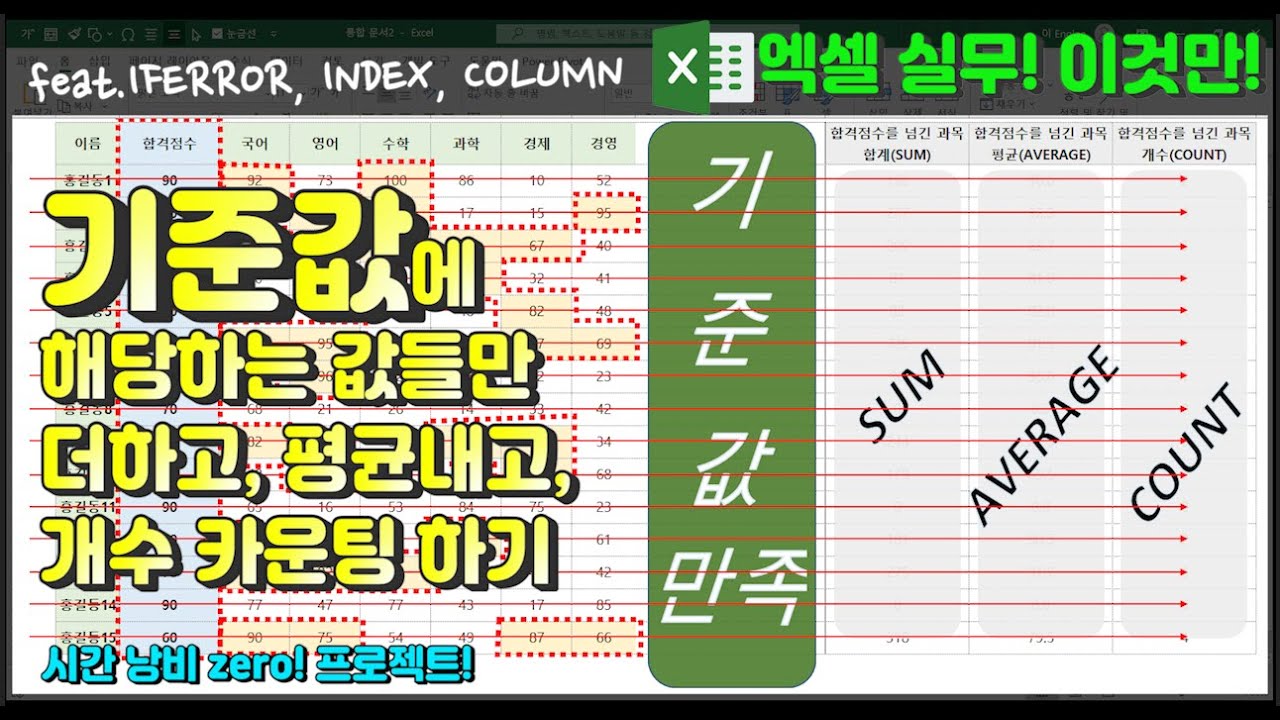 엑셀 이것만! 기준값에 해당하는 값들만 더하고, 평균내고, 개수카운팅 해 보자구요(feat. IFERROR, INDEX, COLUMN / 조건부서식)