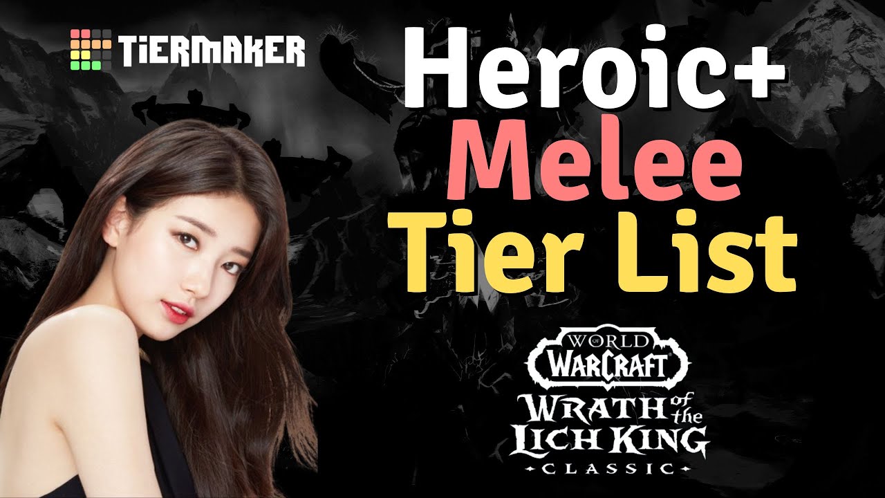 H+ Melee Tier List Prediction