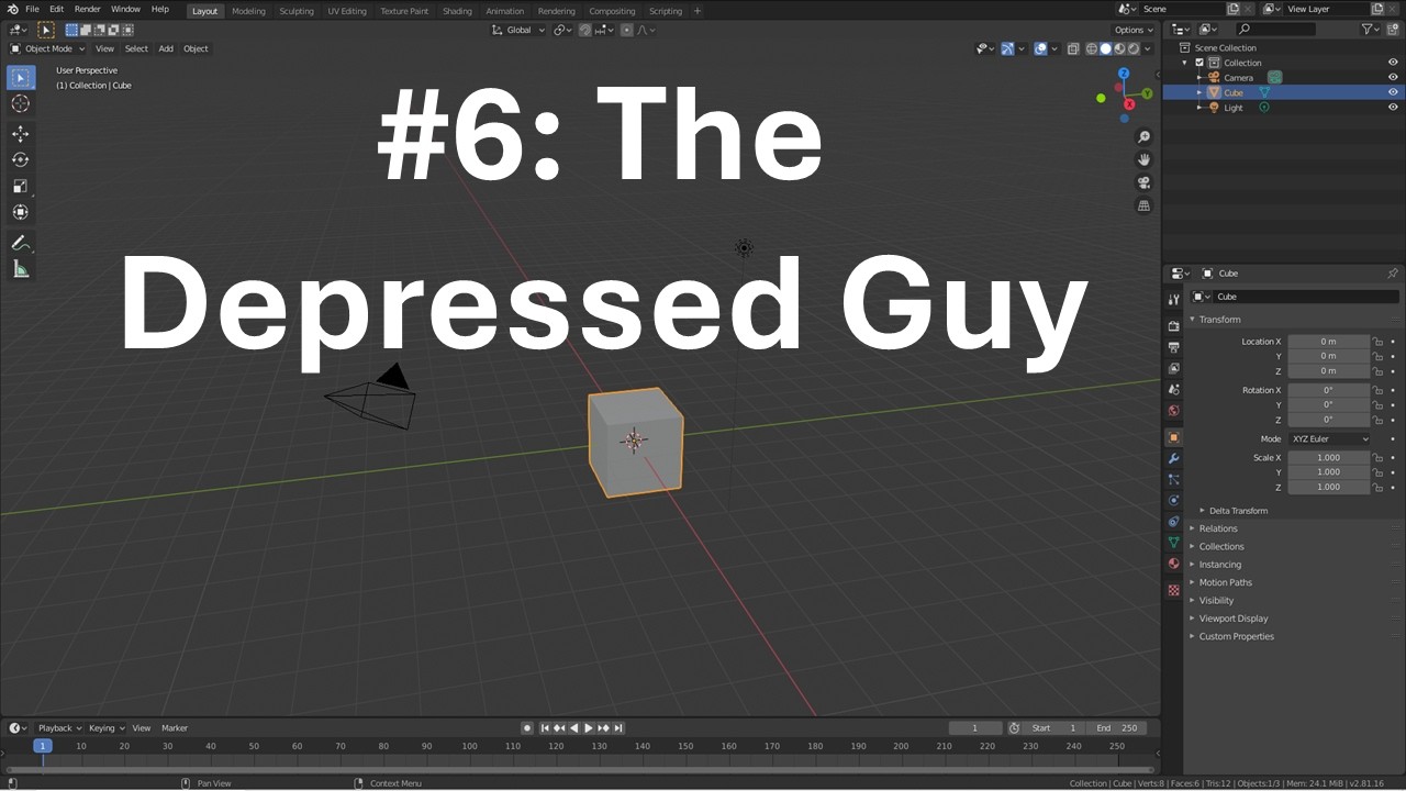 10 Different Types of Blender Tutorials