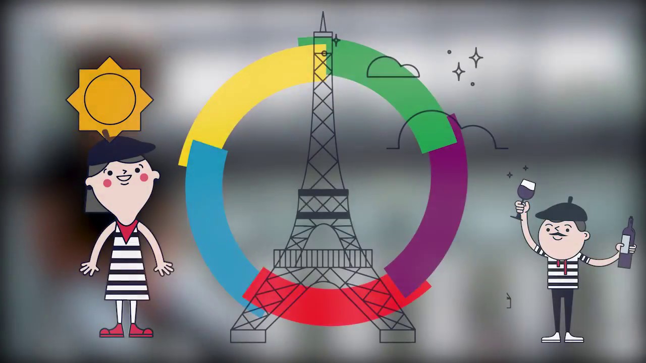 1,2,3 français – Lezione 1: Saluti, presentazione e famiglia