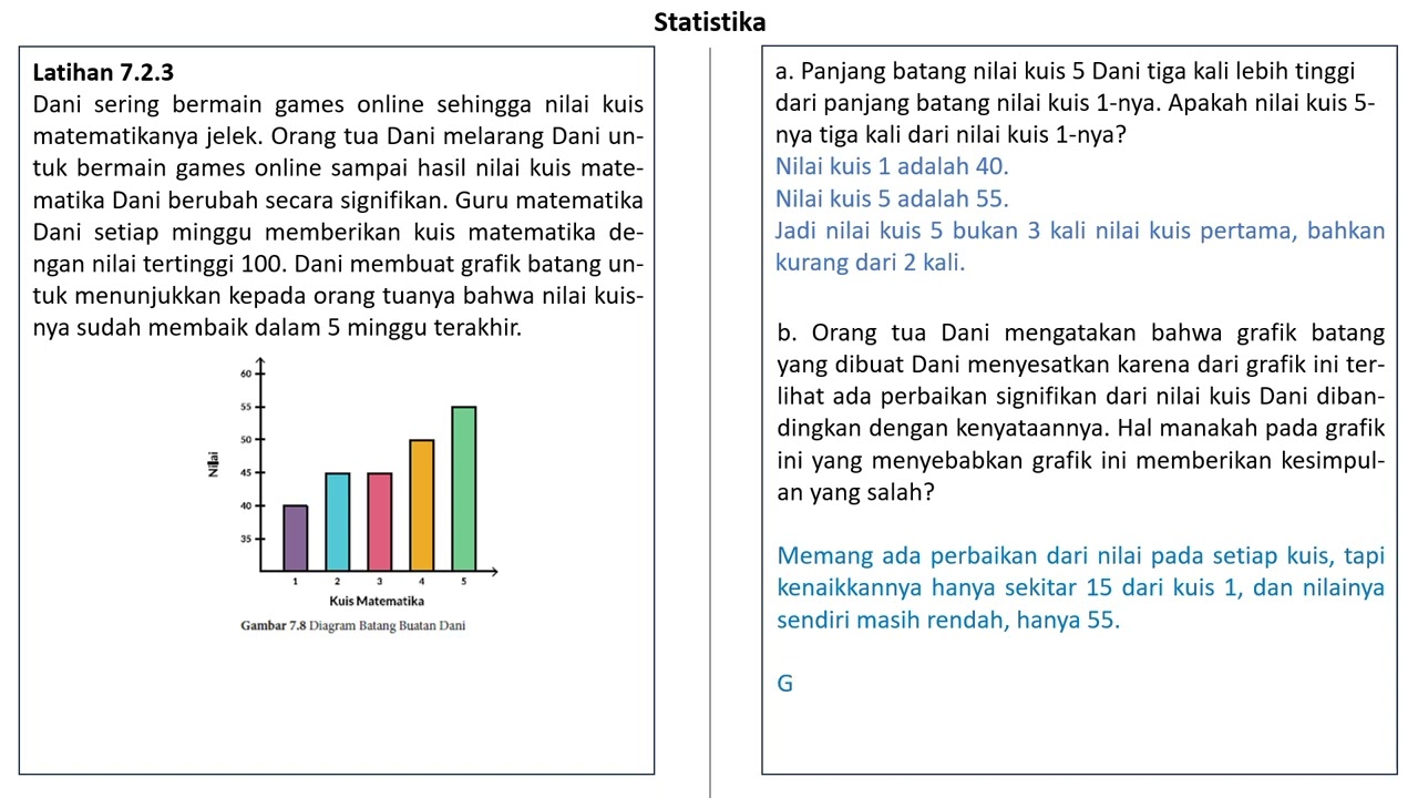 Vid SMA10 MA Statistika 00 Dicky L7 2 3