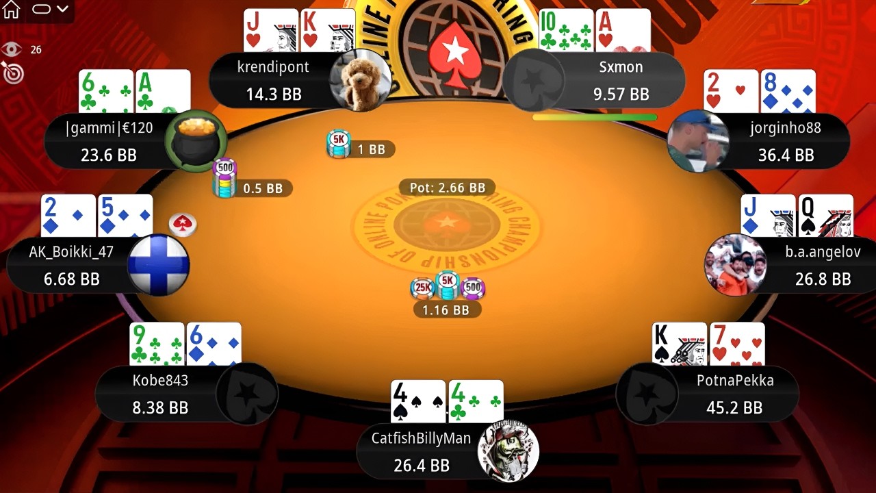 $2100 SCOOP 128-M jorginho88 | CatfishBillyMan | PotnaPekka - Final Table Replay