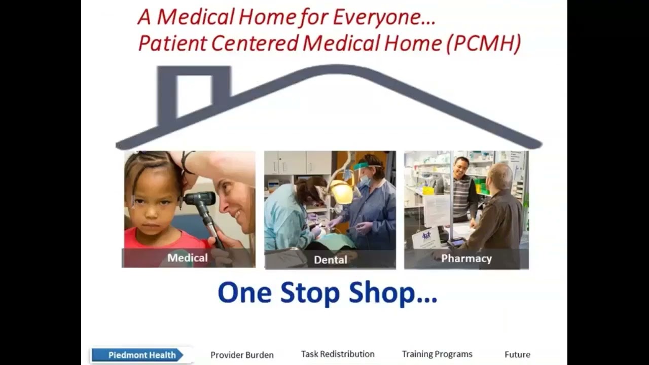 Decreasing Physician Burden & Burnout in a FQHC by Promoting Team Based Care