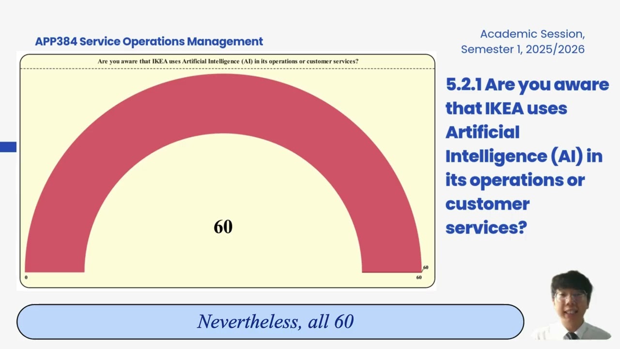 APP384 Service Operations Management | Group Servistars Presentation Video