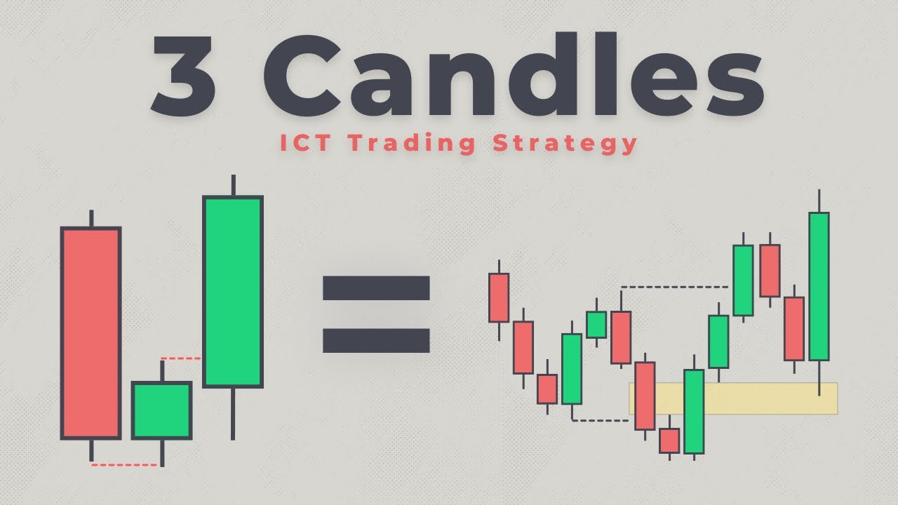 3 свечи &mdash; это все, что вам нужно (полная торговая стратегия ICT)