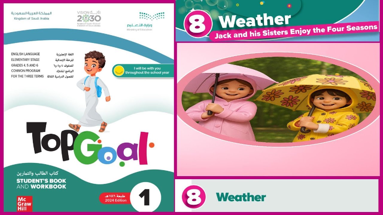 Top Goal 1 Unit 8 [ Part 3 ] Weather