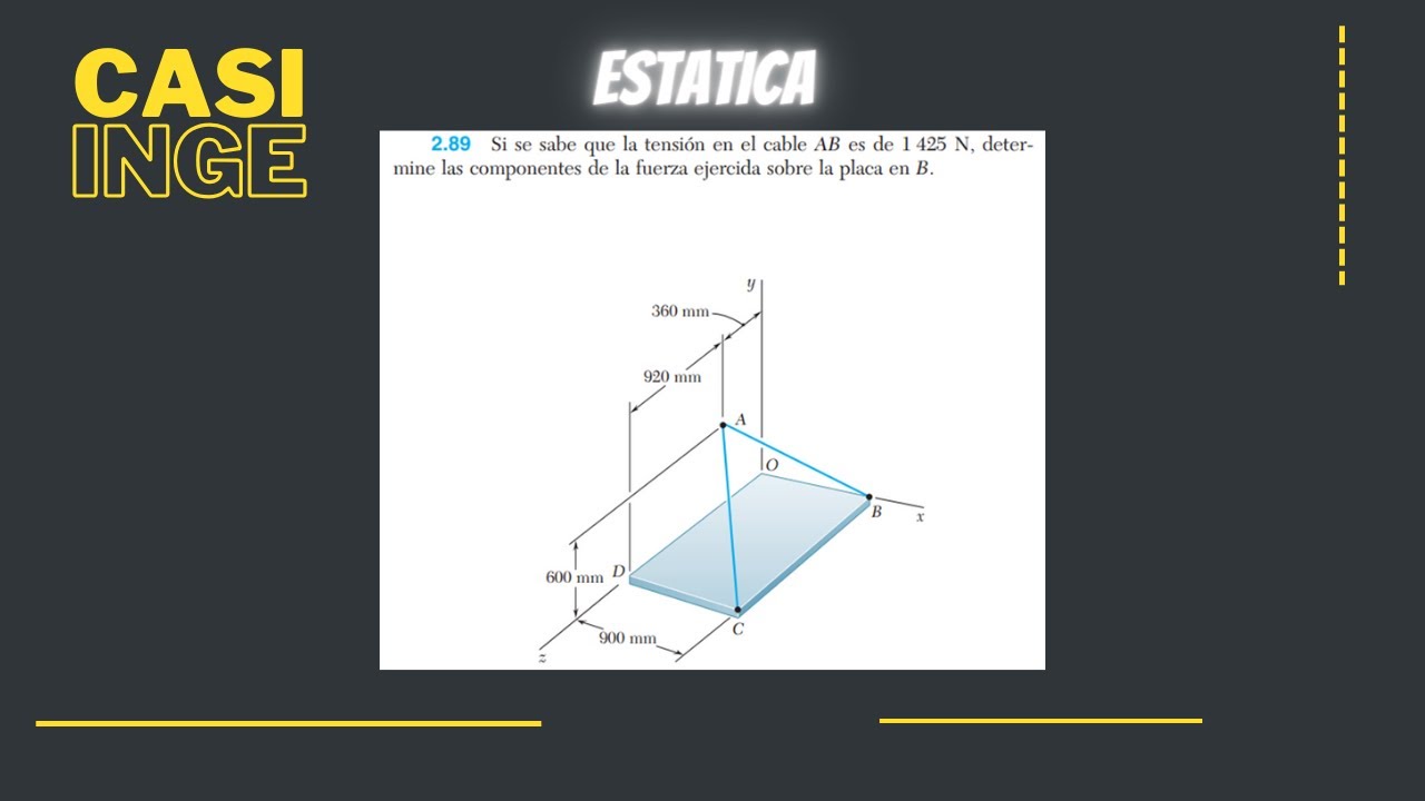 Ejercicio 2.89 | Estática Beer-Johnston. Si se sabe que la tensión en el cable AB es de 1 425 N
