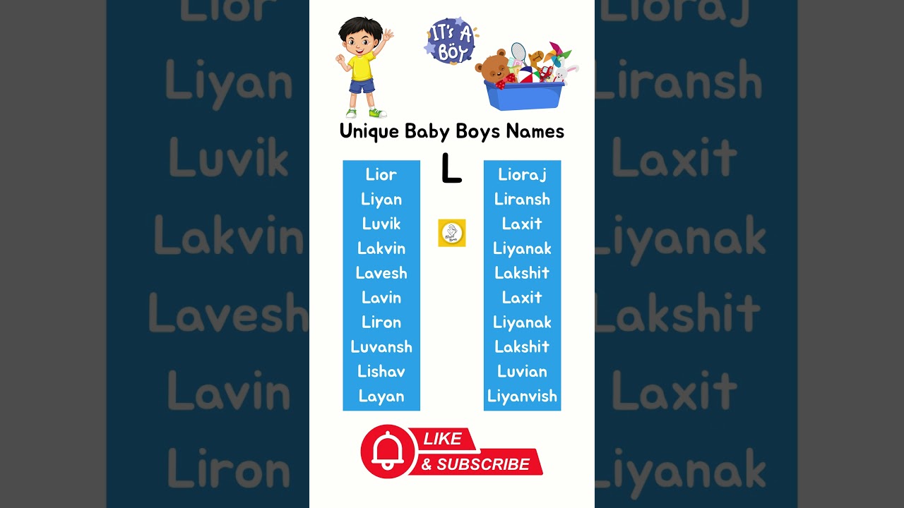 Baby Boy Names from L Letter | Unique And Modern Names 2025-26