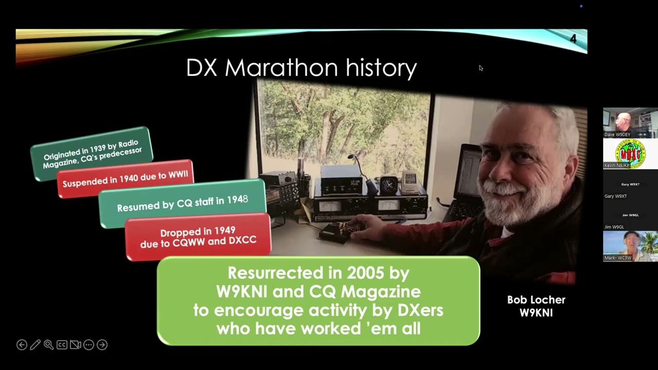 DX Marathon Program by Mark WC3W