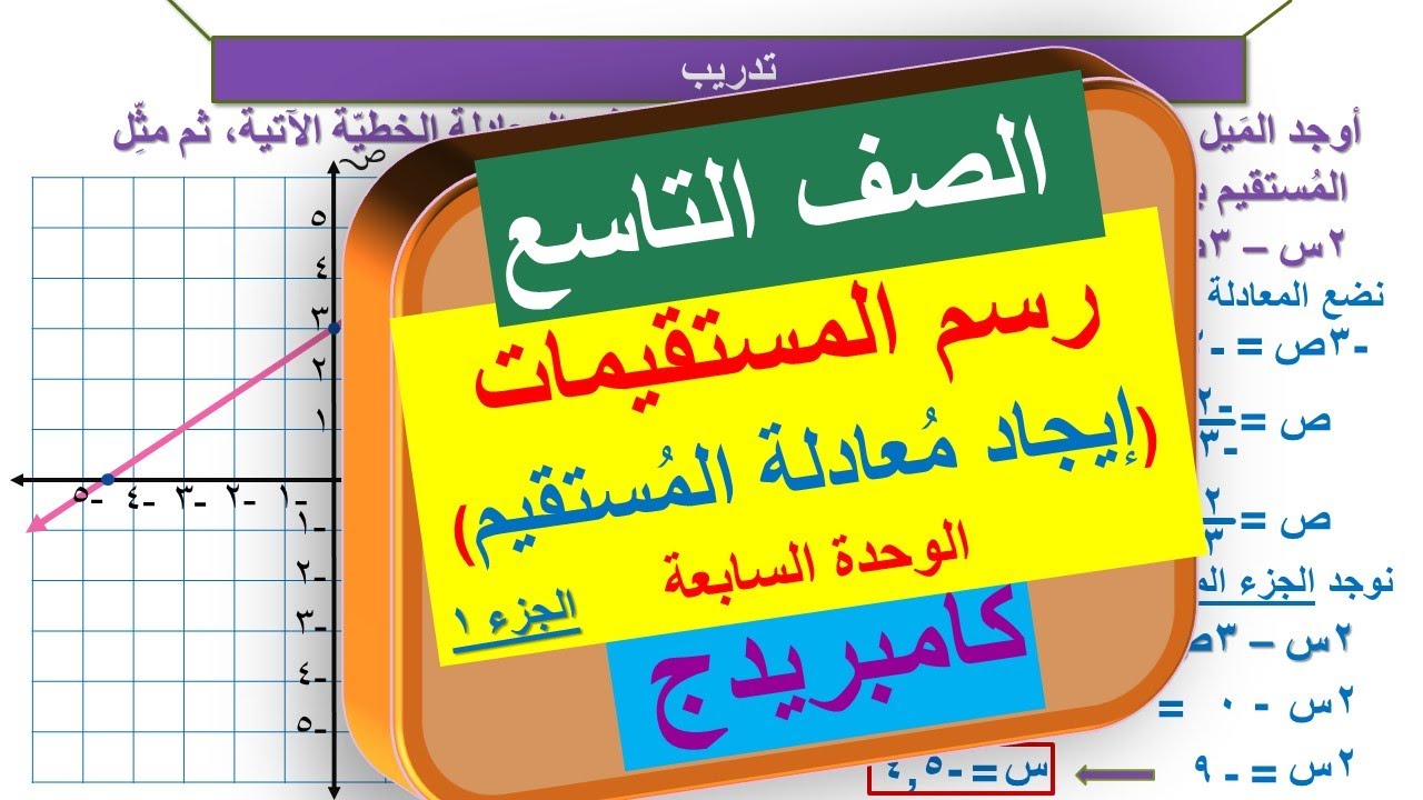 4-7 إيجاد معادلة المستقيم (الجزء الأول) | الصف التاسع | منهج كامبريدج | Cambridge