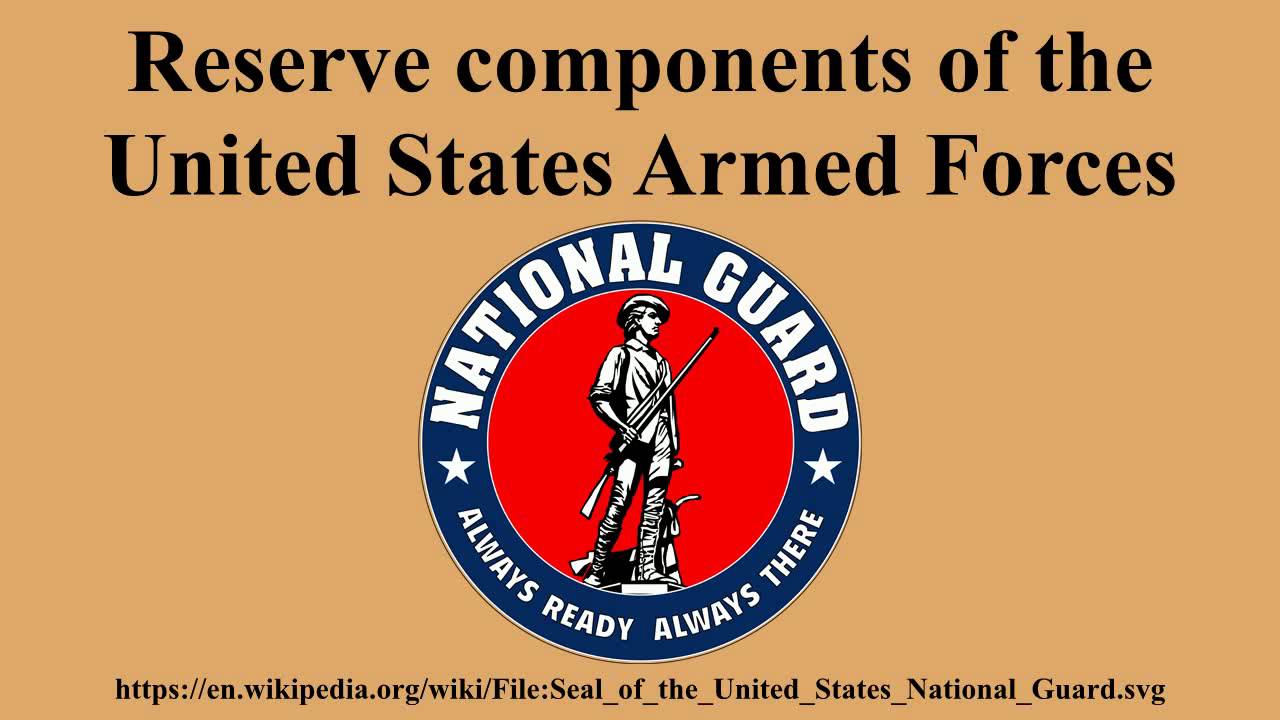 Reserve components of the United States Armed Forces