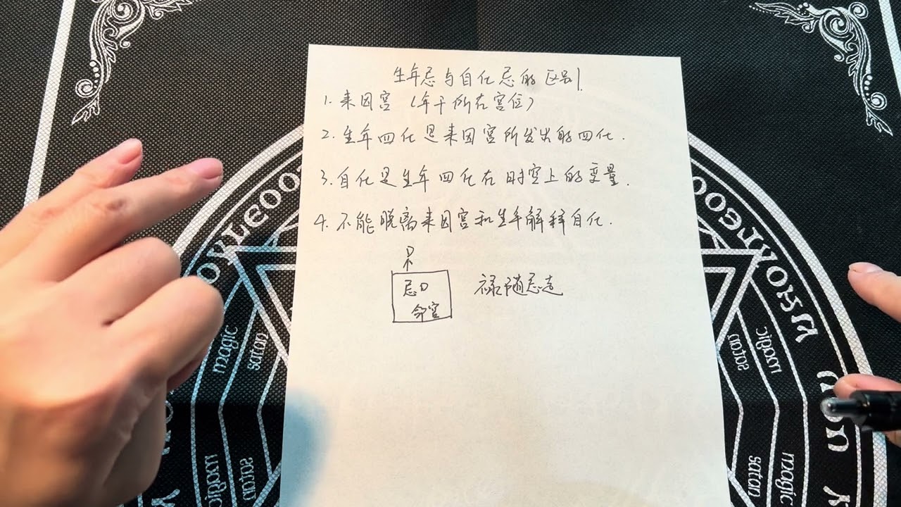 生年忌与自化忌的区别