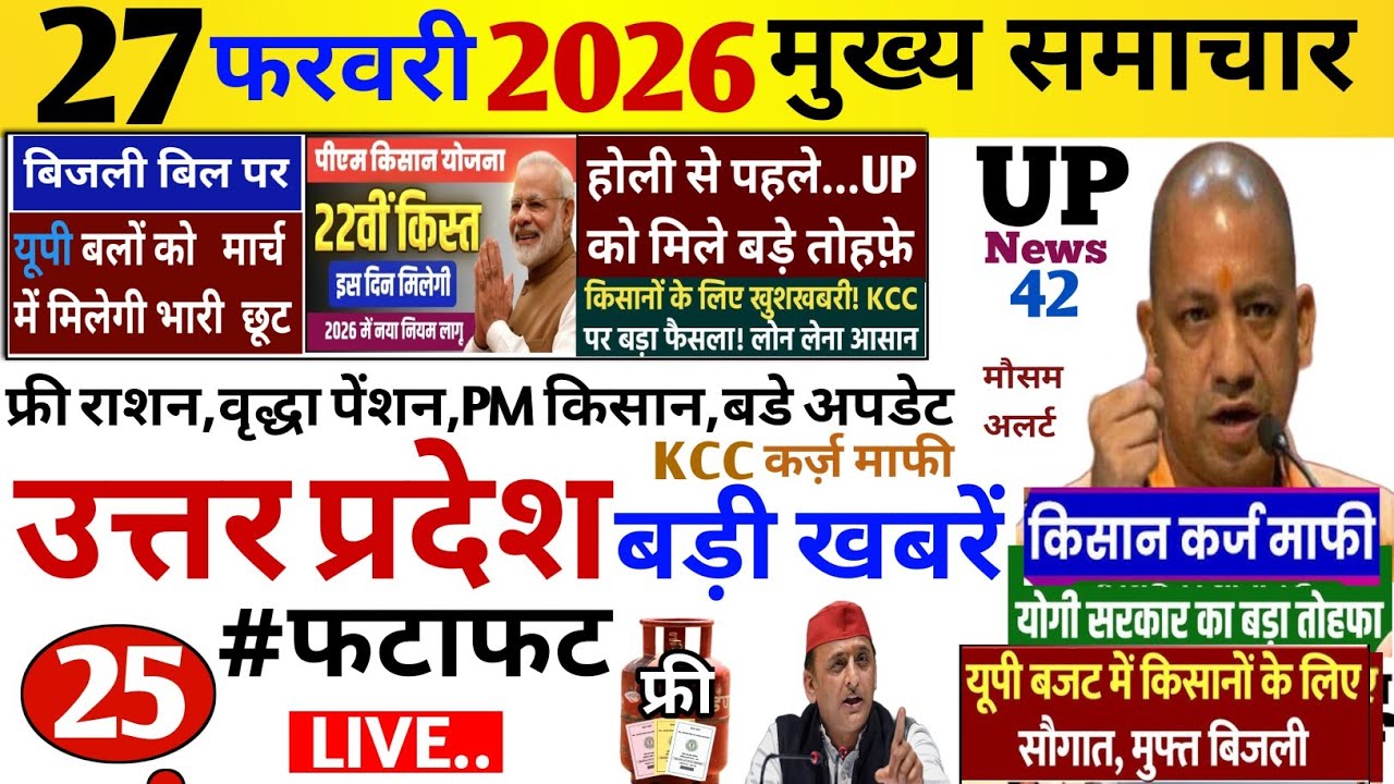 Up Breaking News 27 फरवरी 2026 | Uttar Pradesh News | Today Up News | Cm Yogi | Pm Modi | Up News,