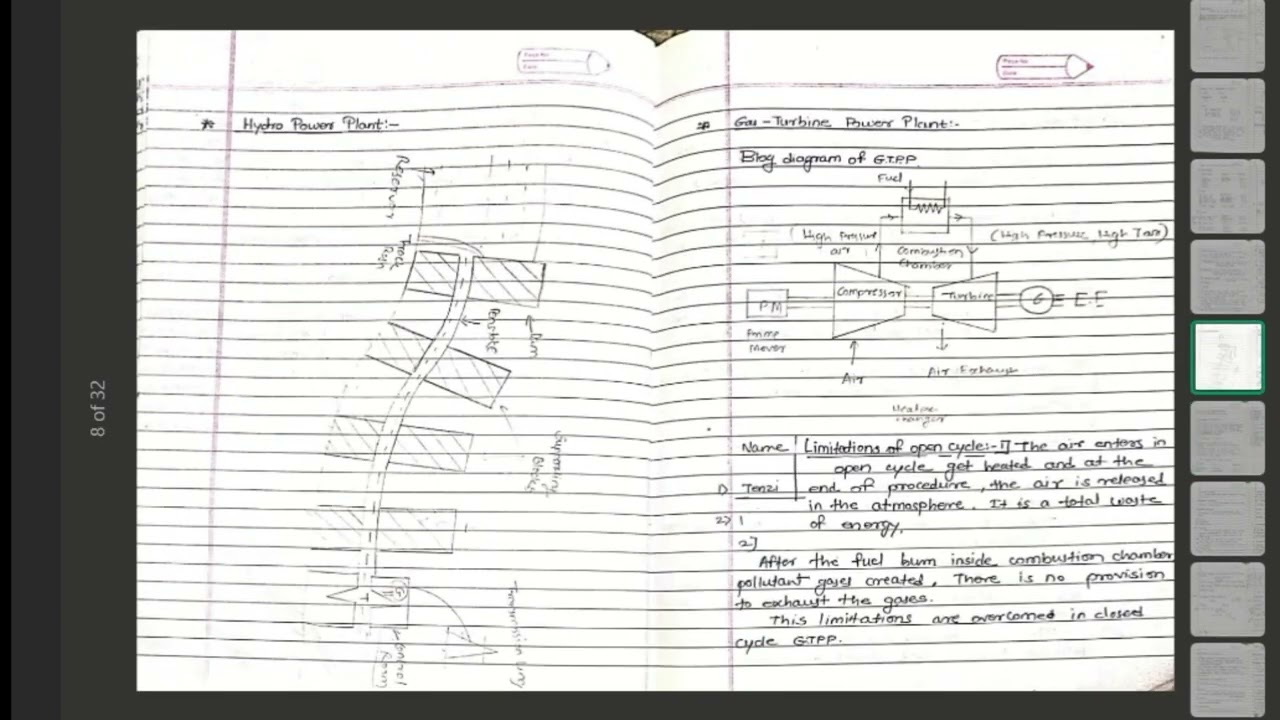 First Year Engineering Notes of Energy and Environmental Engineering || UNIT - 1|| maharashtra state