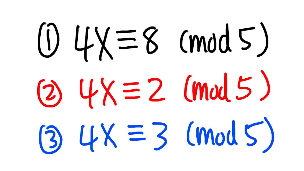 Solving congruences, 3 introductory examples