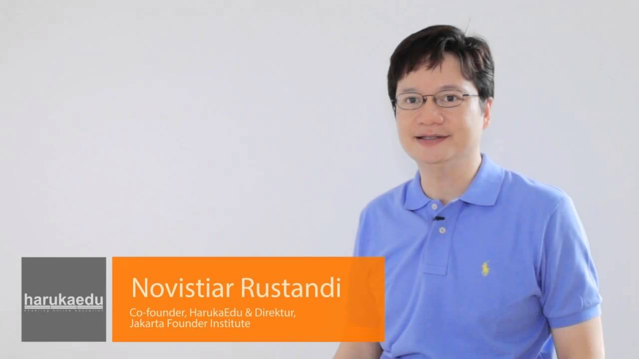Technopreneurship: Startup Pitch