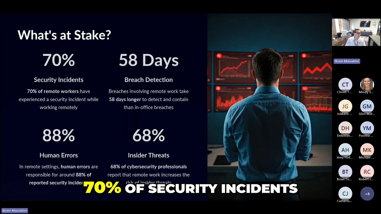 Remote Work: Security Risks & How to Protect Your Data!