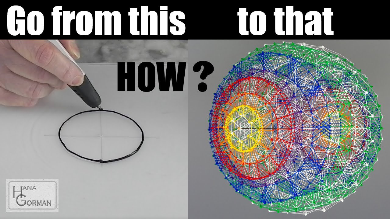 How to use 3d pen to make 3d things - Strategy