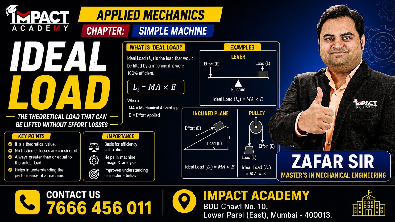 Ideal Load | Applied Mechanics | Mechanical Engineering #freeengineeringcourses #zafarsir #free #edu