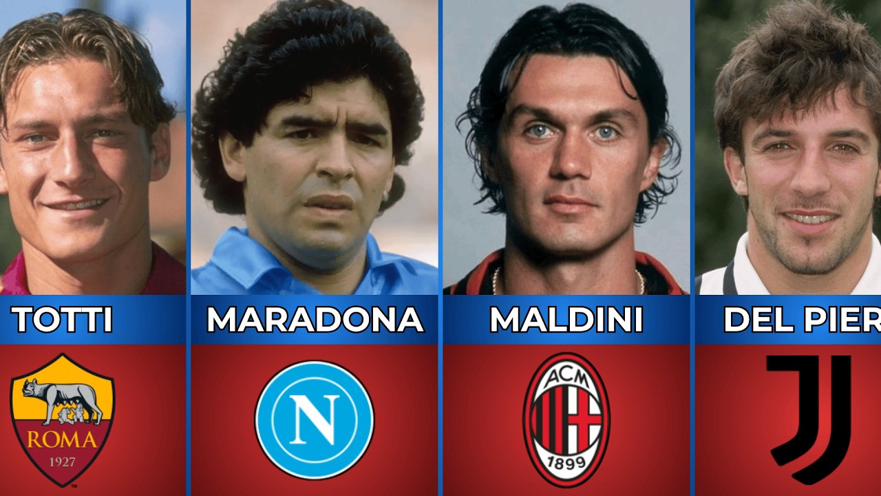 Who Is the Biggest LEGEND of Each Italian Club? | 60 Teams