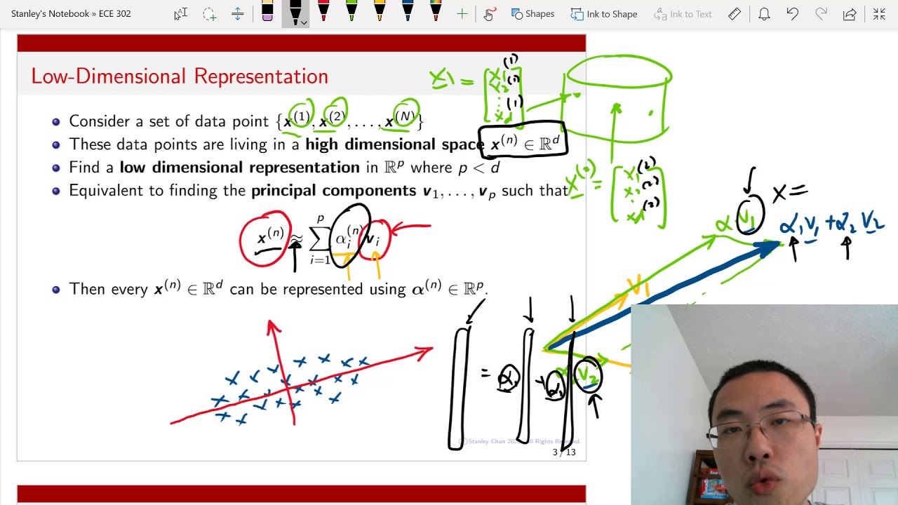 ECE 302 Lecture 5.11 Principal Component Analysis