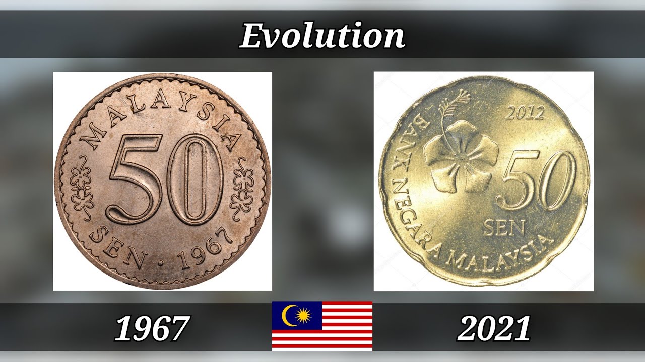 Evolution Of Malaysia Currency (Coins) From 1967 - 2021