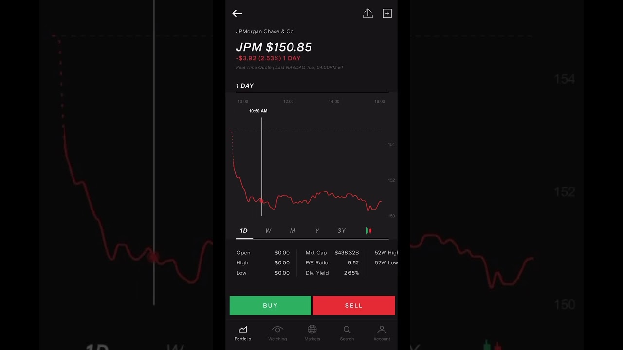 Fitch Potentially to Downgrade JPMorgans and other banks! 💸📉 #finch #jpmorgan #banking