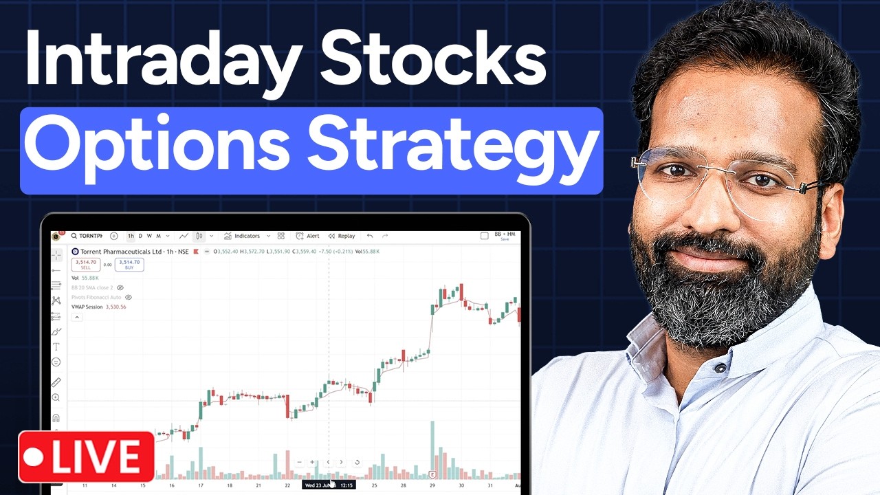🔴 Live | Intraday Stock Options Strategy | Chirag Rathod
