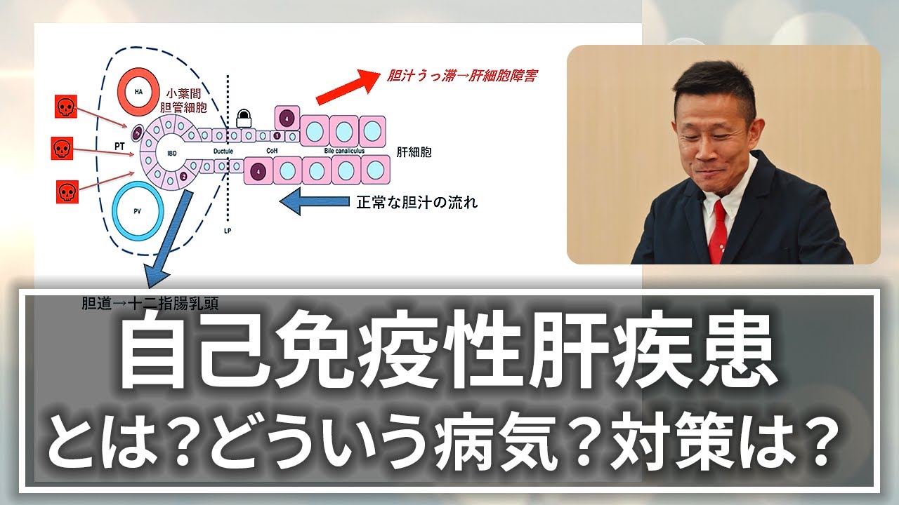 【市民公開講座】肝臓と免疫の不調：自己免疫性肝疾患とは？（小森 敦正）