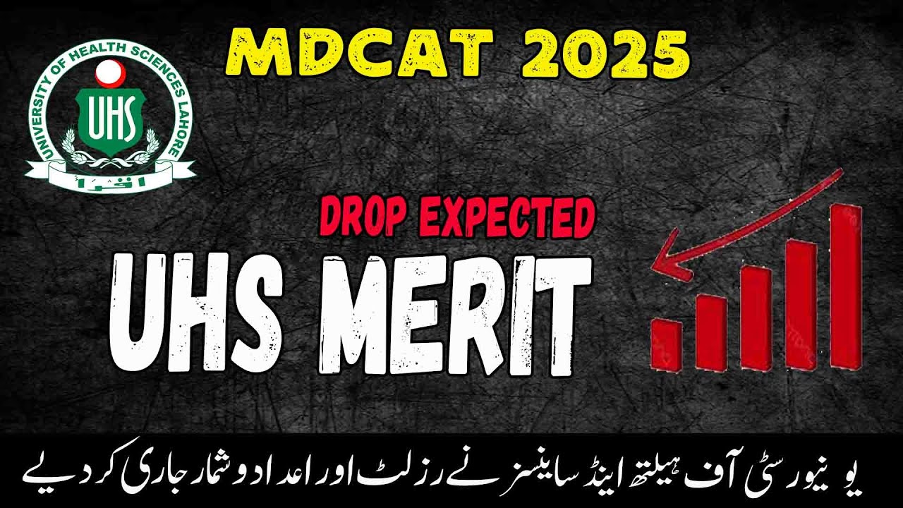UHS Merit Drop Expected 🚨 | MDCAT Result & Merit Analysis | MDCAT 2025 Latest Update
