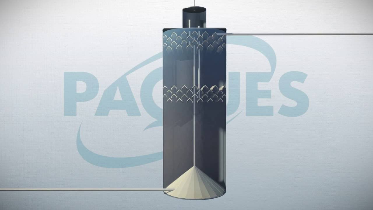 tecnologia Paques Biopaq IC em Português