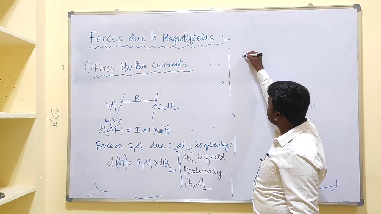 FORCES DUE TO MAGNETIC FIELDS