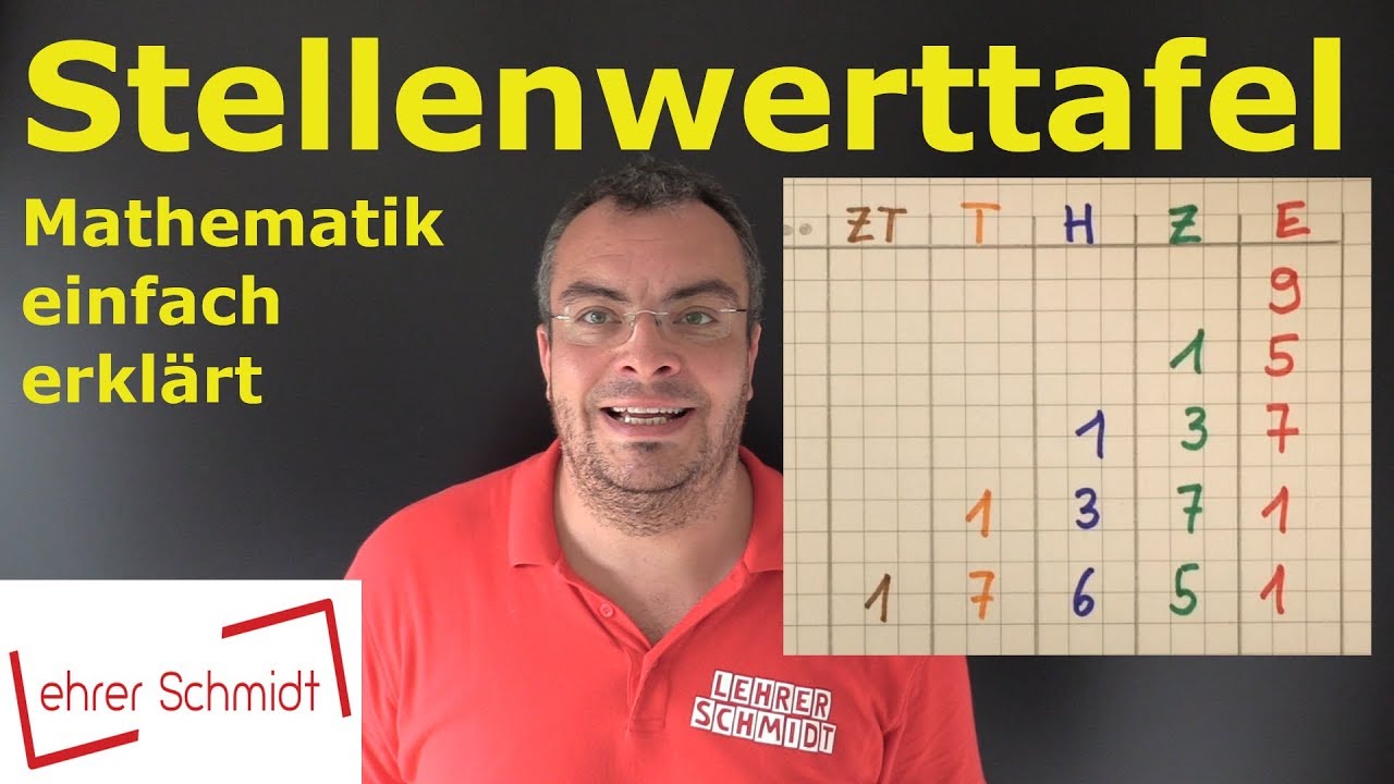 Stellenwerttafel - E Z H T ...| große Zahlen lesen und schreiben | Lehrerschmidt
