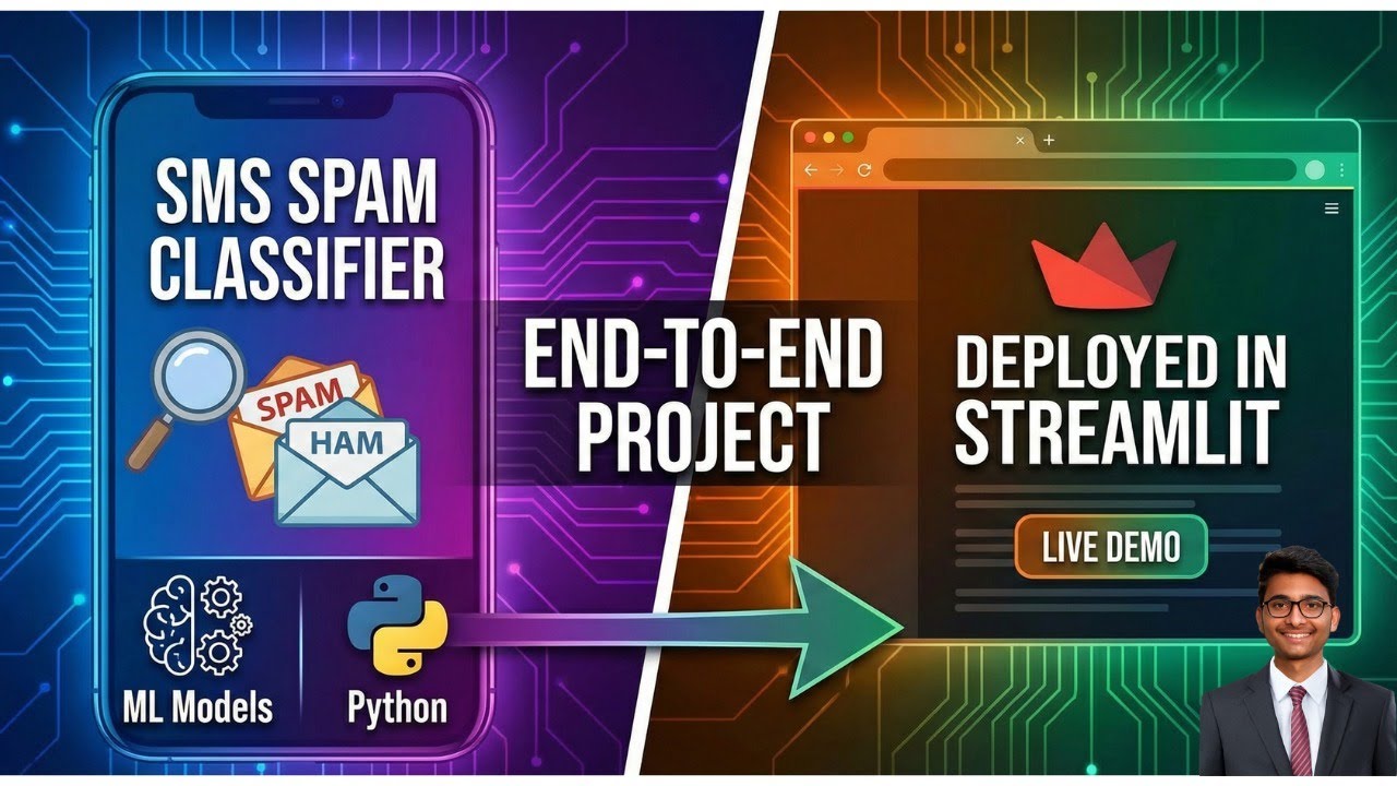 End-To-End SMS Spam Classifier using Machine Learning | Streamlit | Python  #ai  #ml #nlp