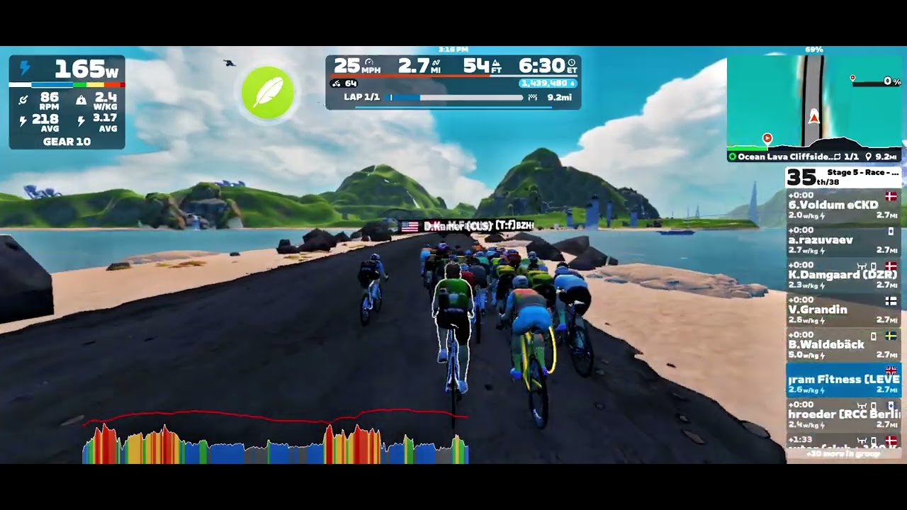 Stage 5 – Tour de Zwift (A) | Ocean Lava Cliffside Loop | Watopia 🌋🌊
