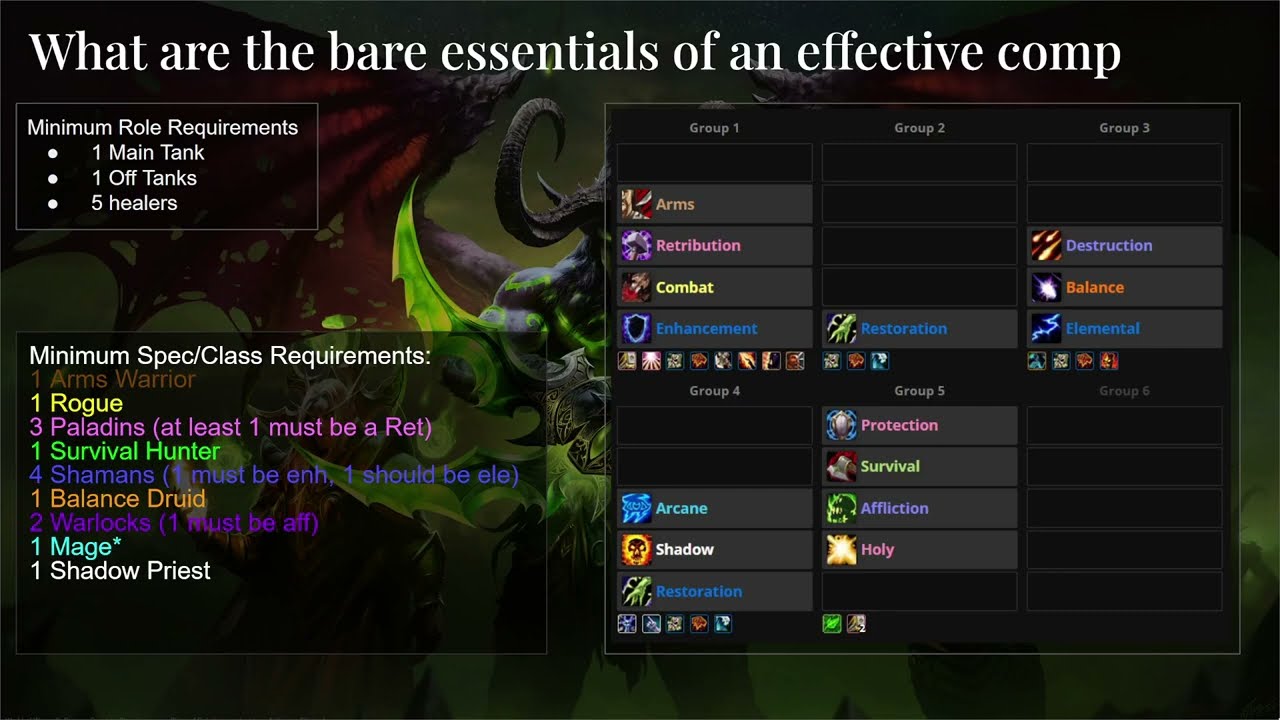 An Actual Classic TBC Raid Composition Guide