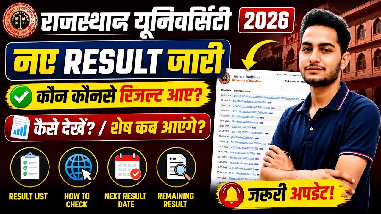 Rajasthan University Results 2026 Out 🔥 | Uniraj New Result Kaise Check kre? BA BSc BCom BBA BCA BVA