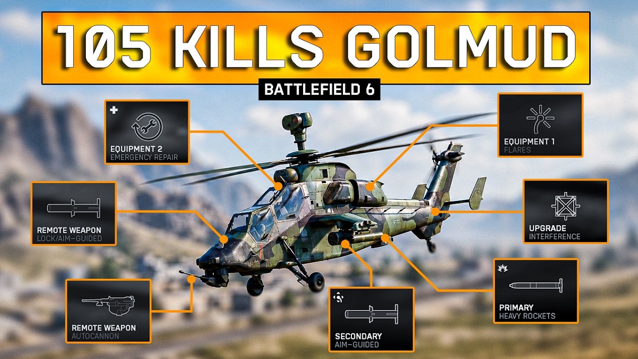 105 Kills Attack Helicopter GAMEPLAY | Railway to Golmud | Battlefield 6
