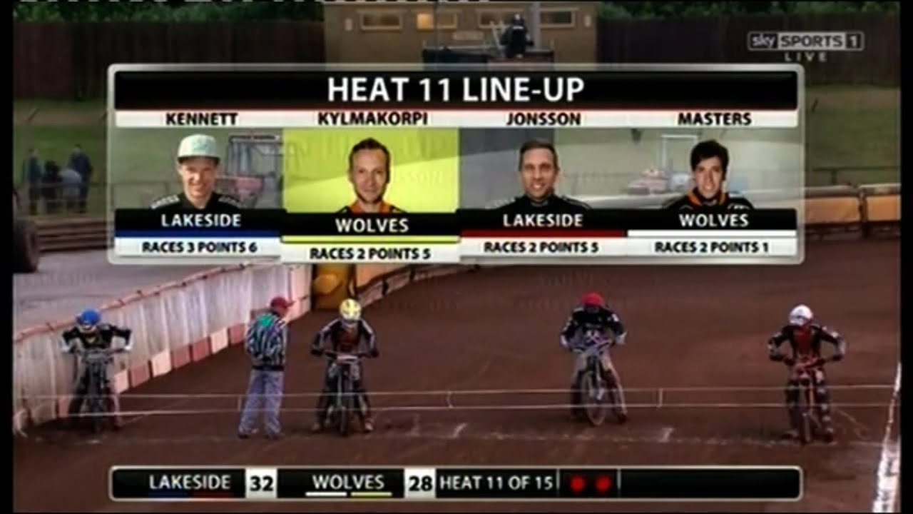 Lakeside Hammers v Wolverhampton Wolves 2016 Heat 11 - Elite League Speedway from Arena Essex